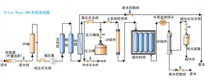 生物研究实验室超大香蕉国产在线视频