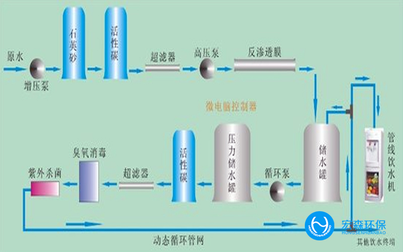 化妆品反渗透大香蕉国产在线视频