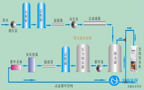 一体化RO大香蕉国产在线视频