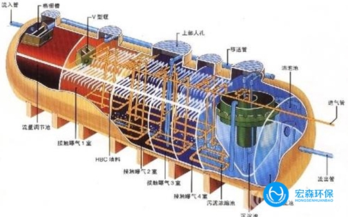 不锈钢EDI大香蕉国产在线视频